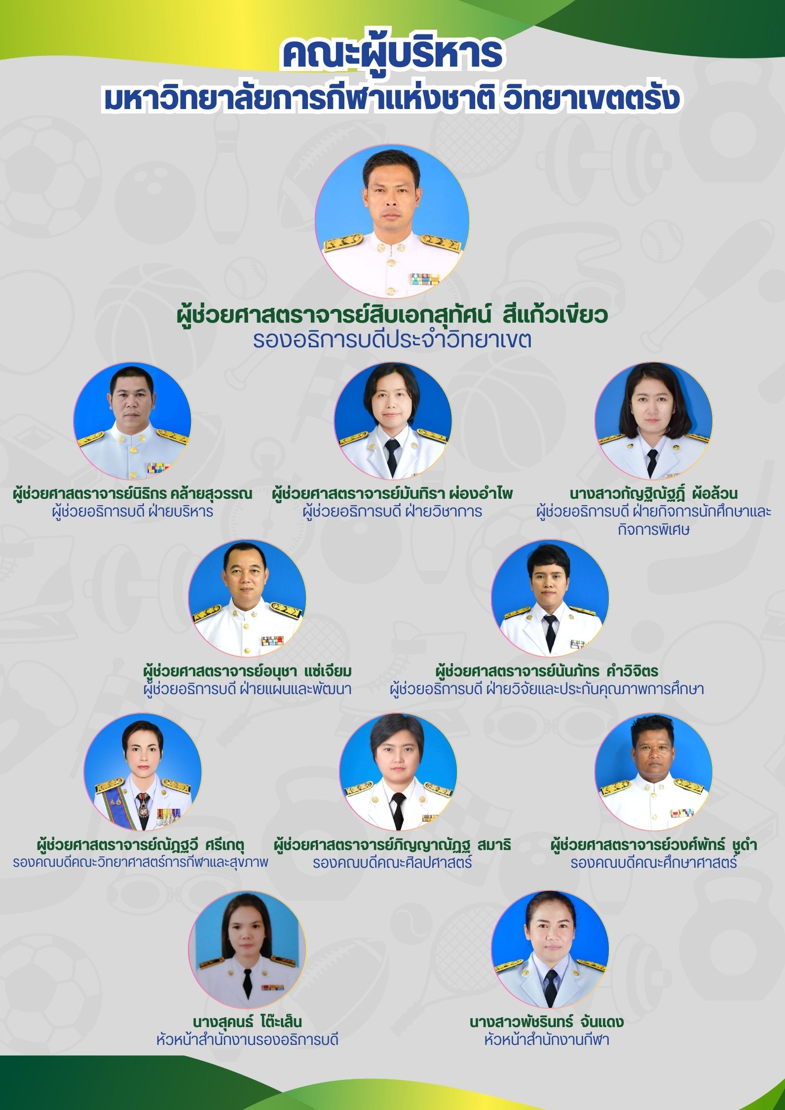 tnsu trg Manage